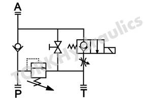  ET-02 AC220